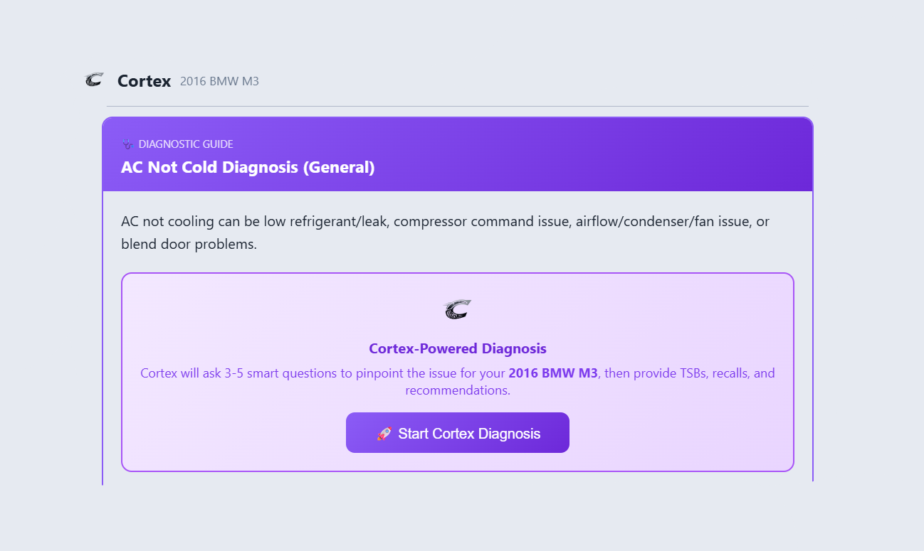 Cortex Smart Diagnosis